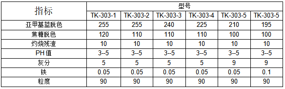 141815924.png image.png