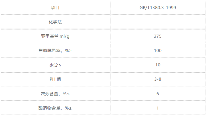 142239133.png image.png