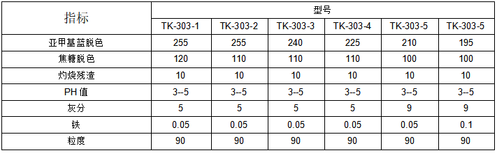 142833644.png image.png