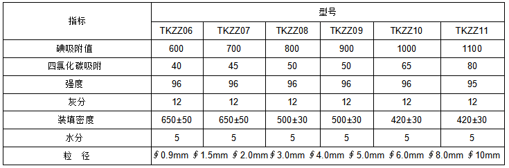 144758929.png image.png