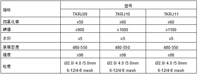 144912105.png image.png